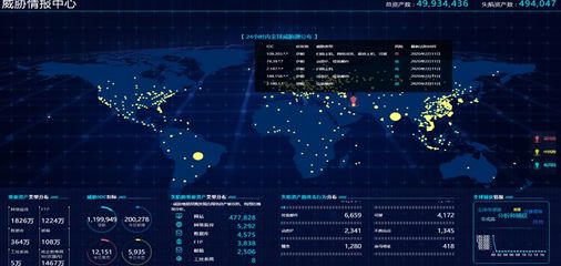 安全戰“疫” 安恒信息免費提供威脅情報與應急響應服務，筑牢網絡安全防線
